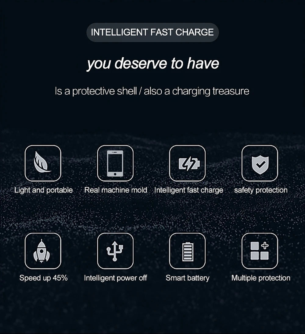 smart Battery Case for iPhone 14 13 12 11 Pro Max iPhone XS Max XR 5 6 7 8 Plus SE2 3 Portable Power Bank Charging Charger Cover